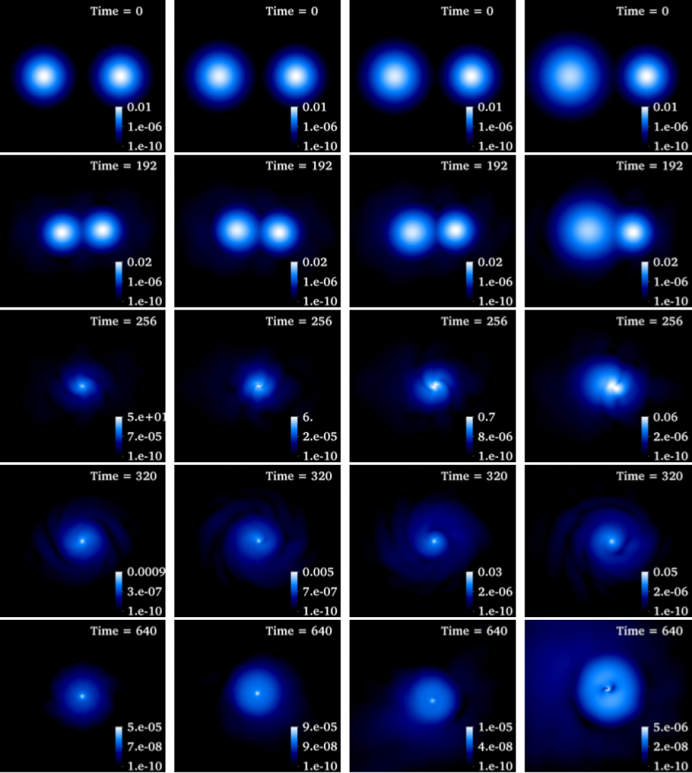 Gravitational Waves